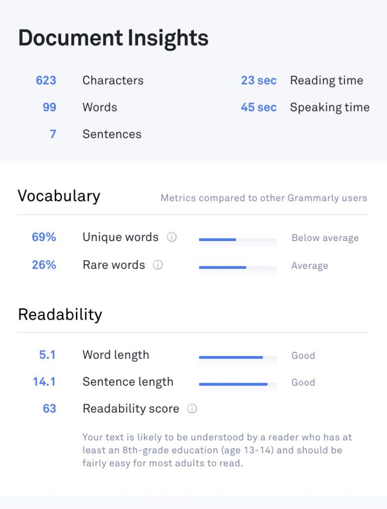 flesch readability scale lowest