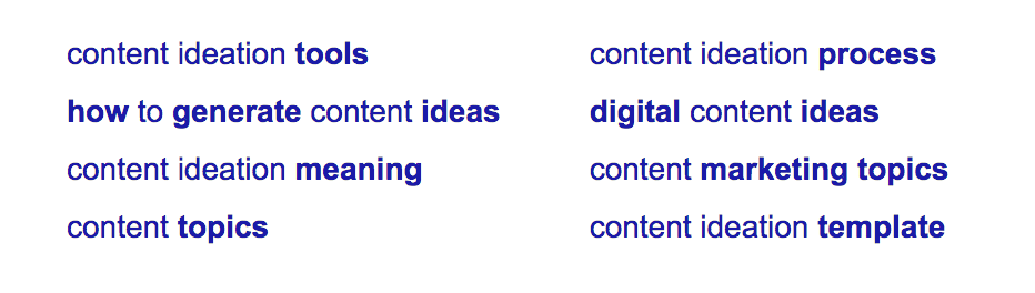 Google for content creation
